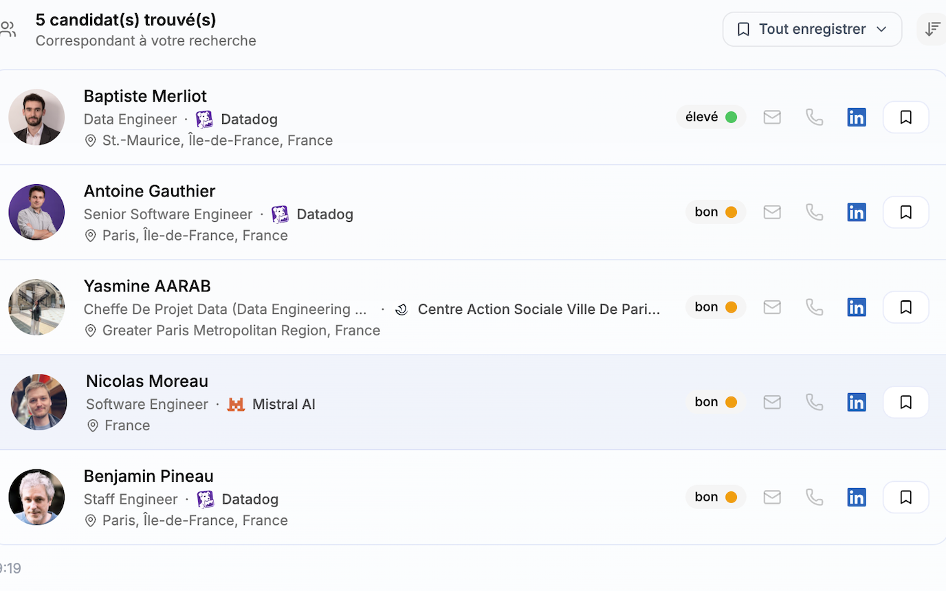 Trouver les bons profils